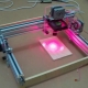 All About Laser Burners