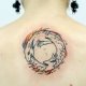 All about tattoo Ouroboros