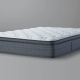 Choosing a medium firm mattress