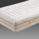 Choosing a one-and-a-half mattress