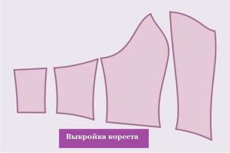 Ένα παράδειγμα μοτίβου για κορσέ γάμου