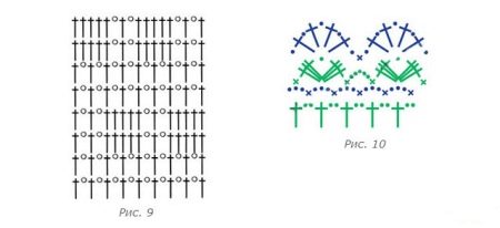Chess pattern on the bodice of a wedding dress crochet