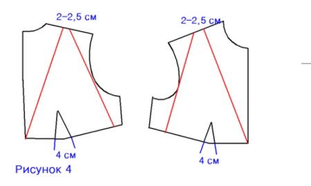 Modeling a bodice in a dress with a deep neckline