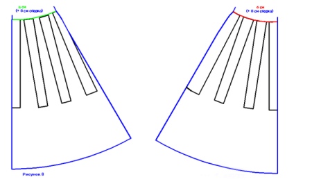 Skirt pattern for a-line evening dress
