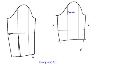 Maternity dress sleeve