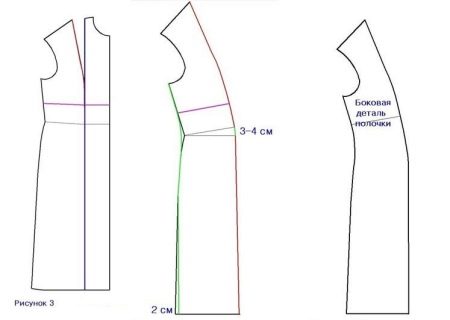 Front of maternity dress