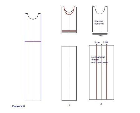 Mid section of maternity dress