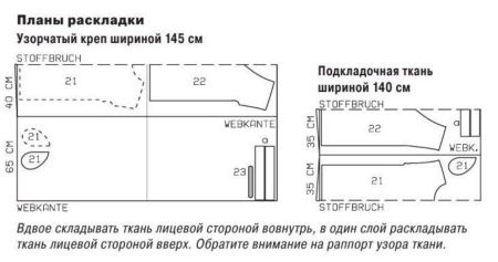 the layout of the details of the dress with one-piece sleeves
