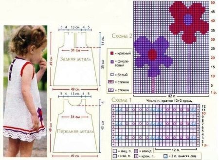 The scheme for a knitted dress Flower