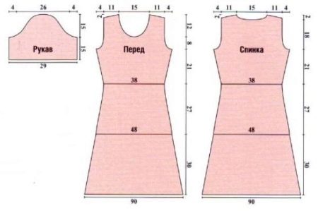 Basis-pattern of the dress and sleeves