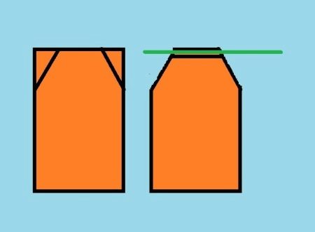 Pattern for a linen dress