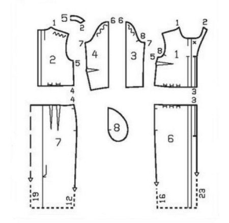 Vintage dress pattern