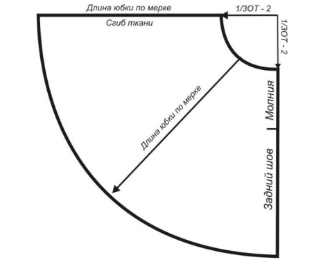 Pattern (drawing) for a tapered semi-sun skirt with a zipper