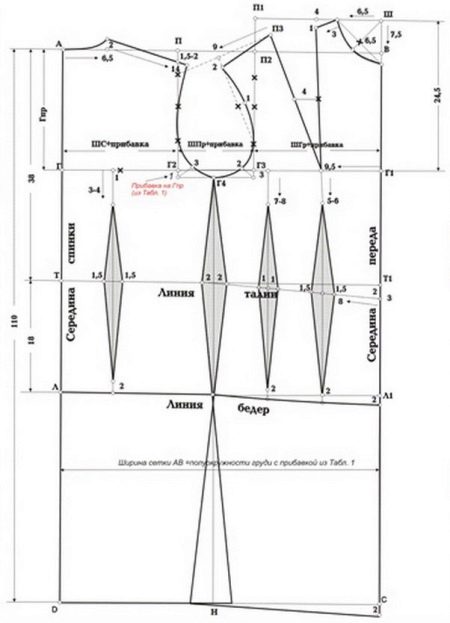 Pattern-base dress